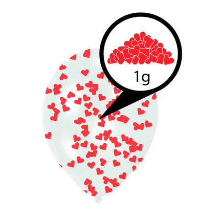 Feestbazaar Ballonnen Confetti Hartjes Rood (6st)