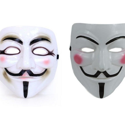 Anonymous masker