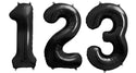 Cijfer Ballon Zwart Categorieën