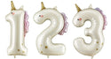 Unicorn cijfers
